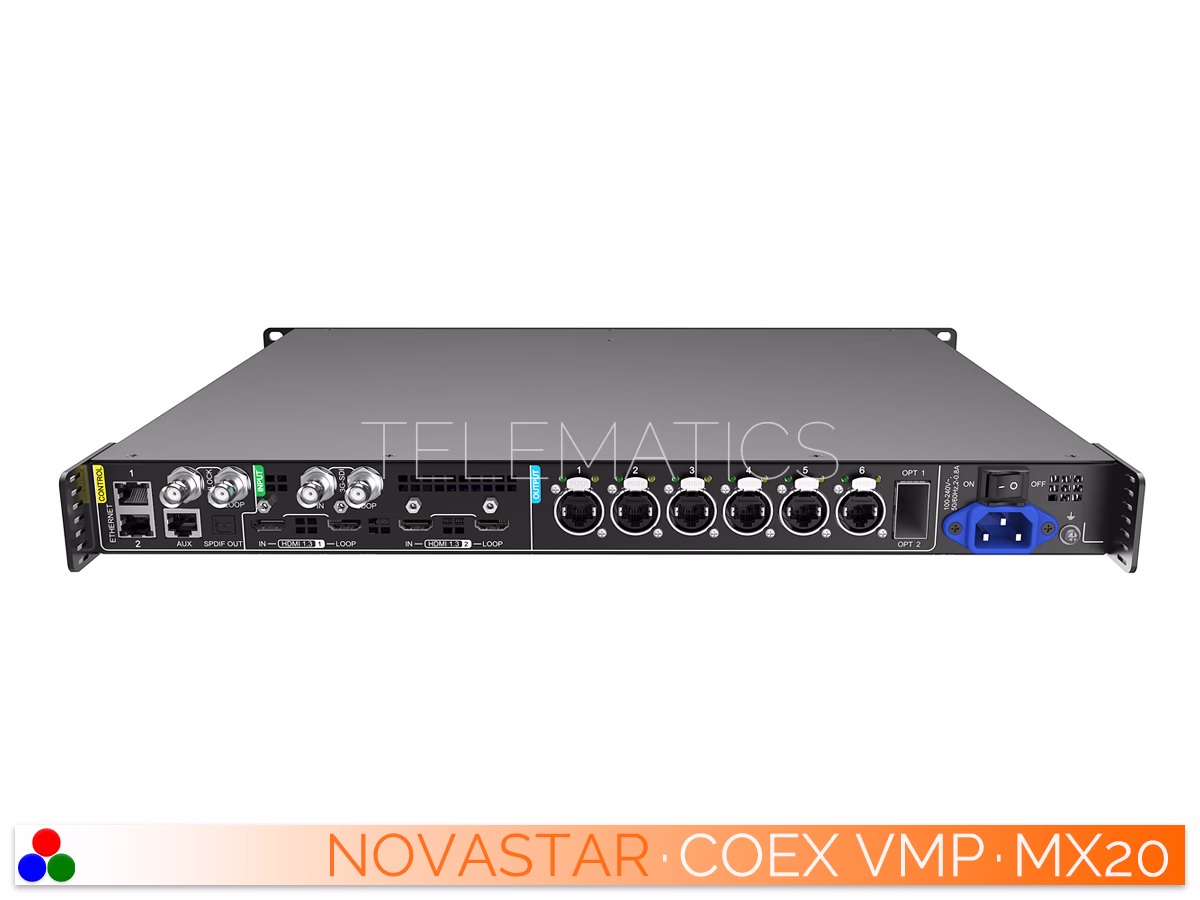 The Art Of Control · NovaStar COEX Series · Telematics Canada Elevated rear view of the NovaStar MX20 displaying the full I/O panel.