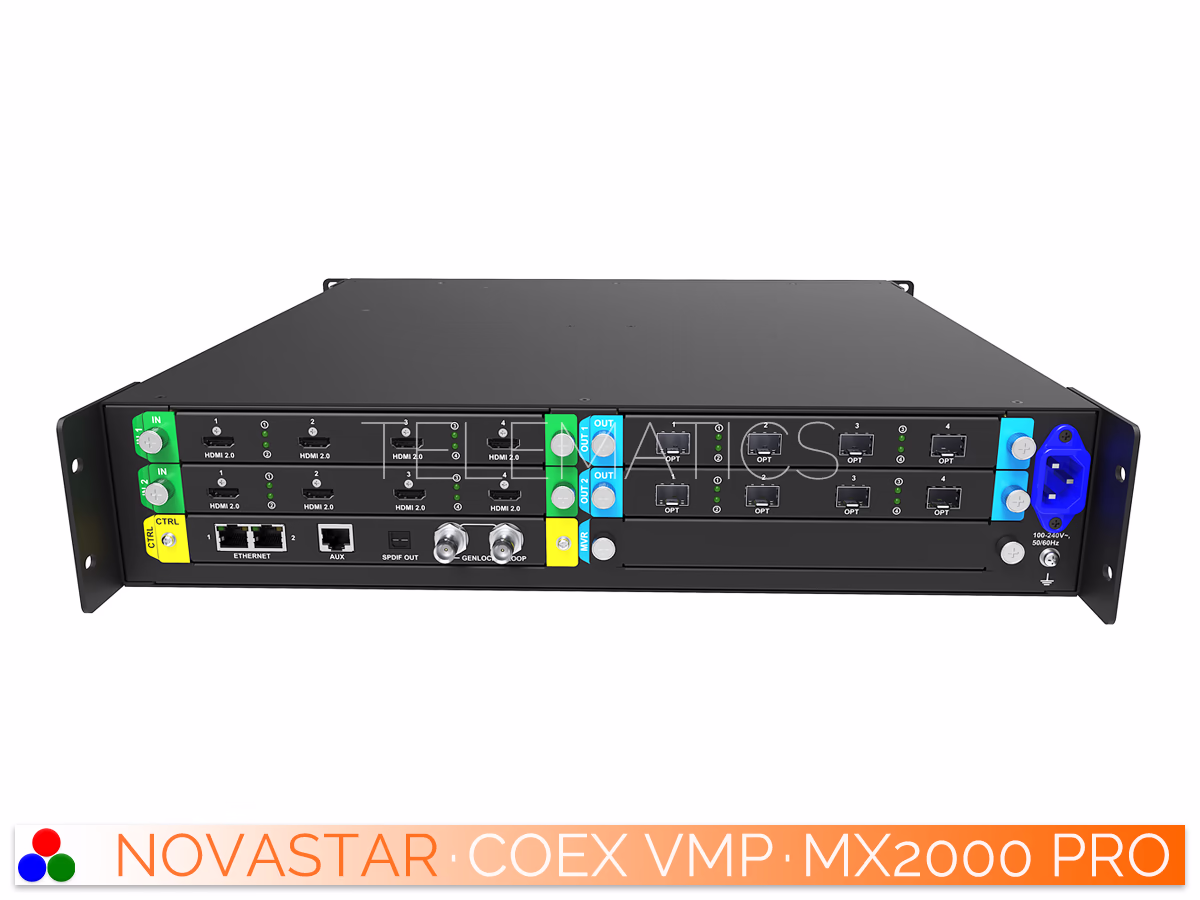 The Art Of Control · NovaStar COEX Series · Telematics Canada Elevated rear view of the NovaStar MX2000 Pro displaying modular inputs.
