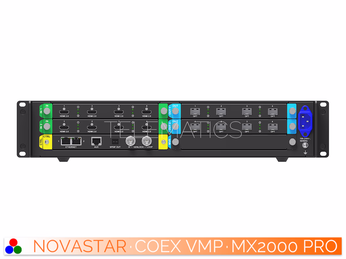 The Art Of Control · NovaStar COEX Series · Telematics Canada Rear panel of the NovaStar MX2000 Pro showing modular video connections.