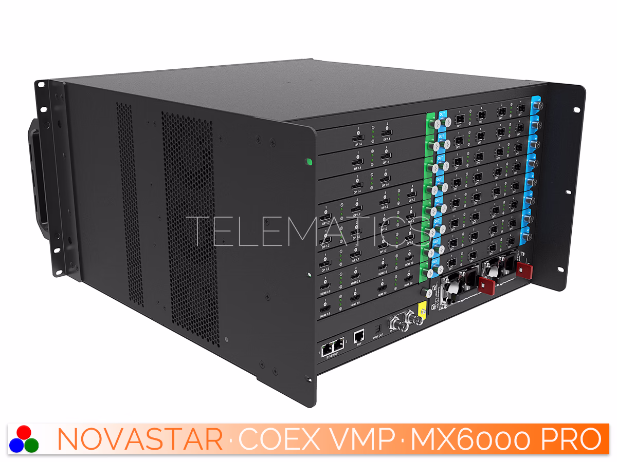 The Art Of Control · NovaStar COEX Series · Telematics Canada Left-angled rear view of NovaStar MX6000 Pro detailing modular input slots with DP and HDMI interfaces.