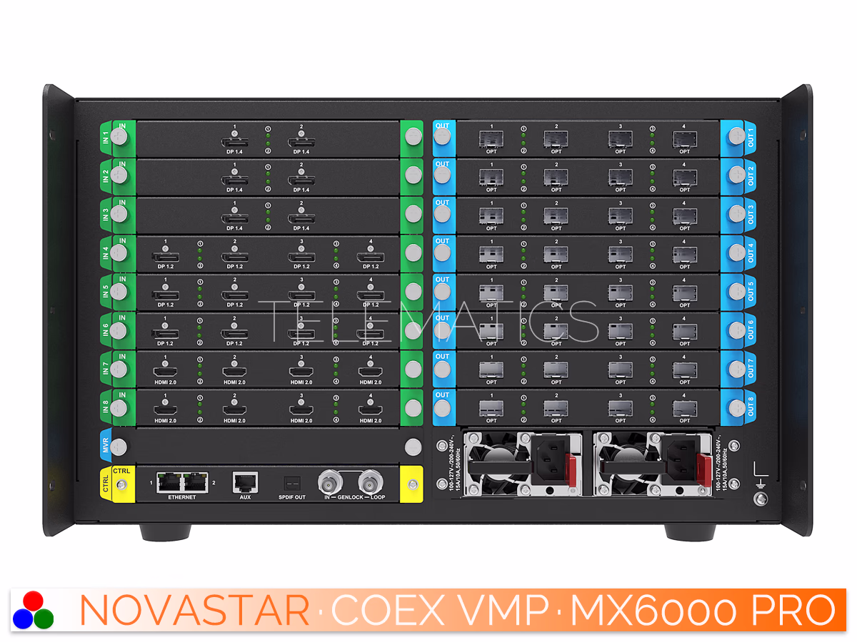 The Art Of Control · NovaStar COEX Series · Telematics Canada Straight rear view of NovaStar MX6000 Pro displaying modular input cards, OPT output cards, and control I/O.