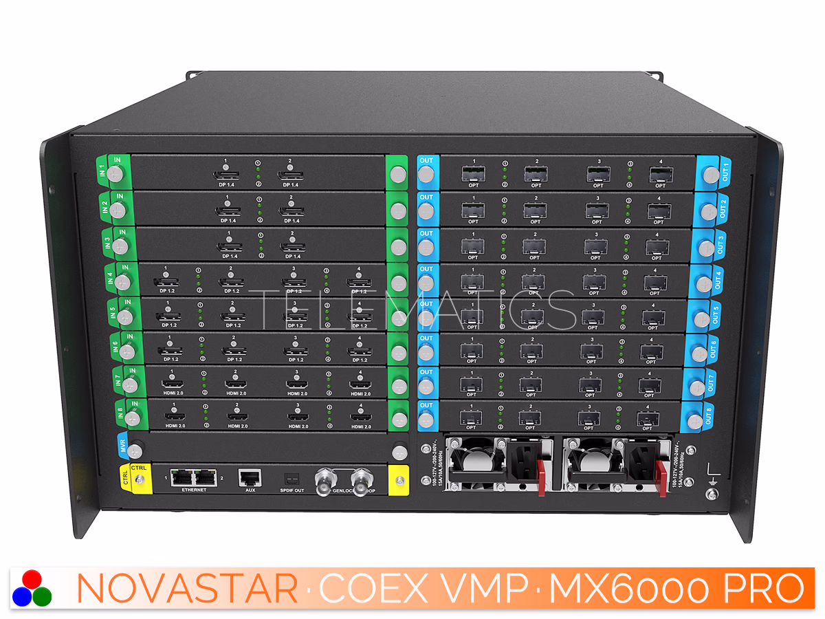 The Art Of Control · NovaStar COEX Series · Telematics Canada Detailed straight rear view of fully loaded NovaStar MX6000 Pro showing dual power supplies and modular I/O.