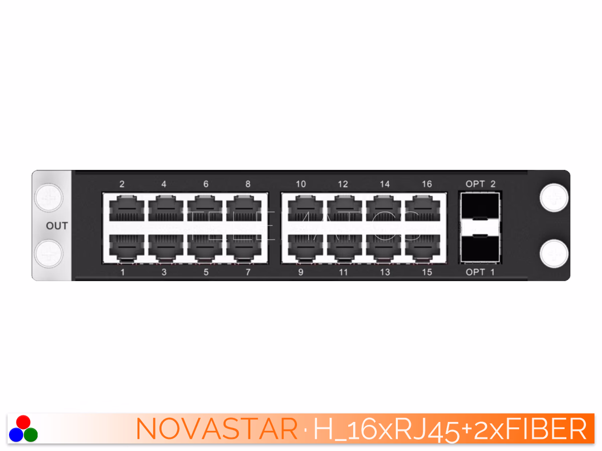The Art Of Control · NovaStar H Series · Telematics Canada Front view of the NovaStar H-Series 16x RJ45 and 2x Fiber sending card module.