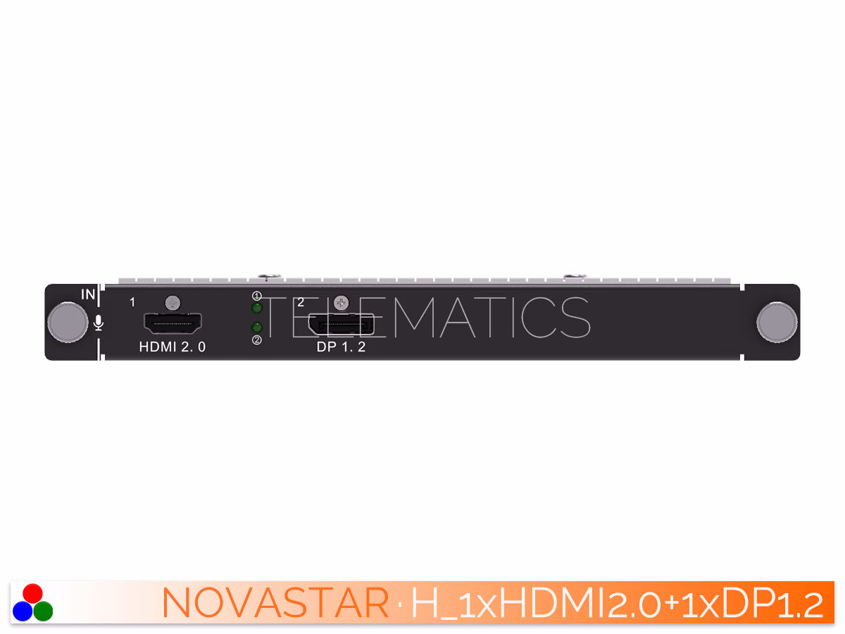 The Art Of Control · NovaStar H Series · Telematics Canada Front view of the NovaStar H-Series 1x HDMI 2.0 and 1x DP 1.2 input card module.