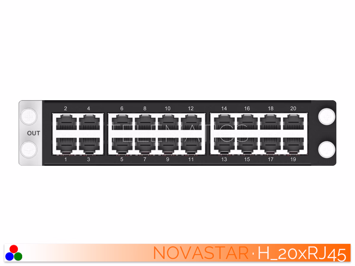 The Art Of Control · NovaStar H Series · Telematics Canada Front view of the NovaStar H-Series 20x RJ45 sending card module.