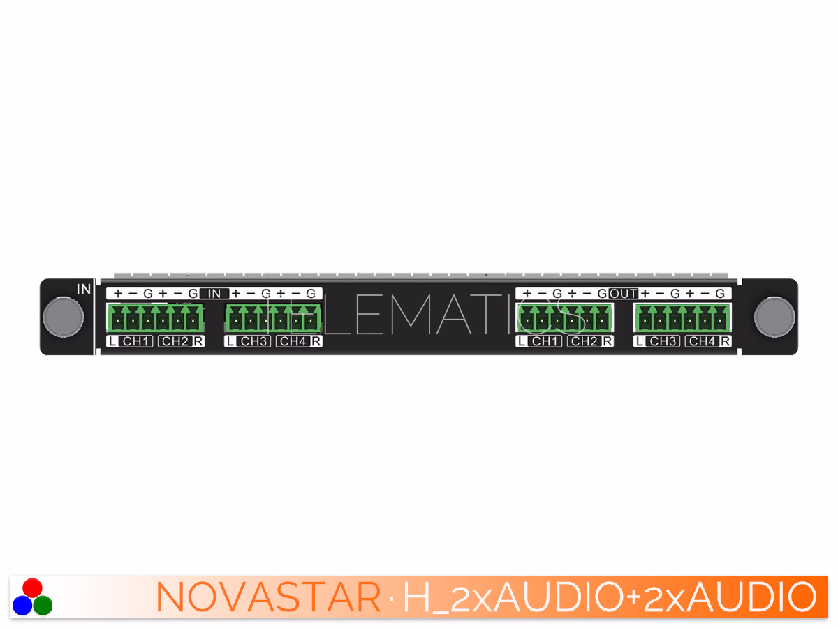 The Art Of Control · NovaStar H Series · Telematics Canada Front view of the NovaStar H-Series 2x Audio Input and 2x Audio Output card module.