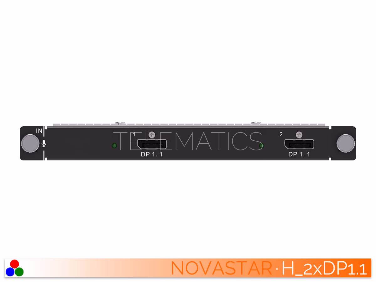 The Art Of Control · NovaStar H Series · Telematics Canada Front view of the NovaStar H-Series 2x DP 1.1 input card module.
