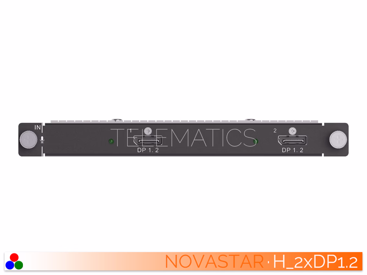 The Art Of Control · NovaStar H Series · Telematics Canada Front view of the NovaStar H-Series 2x DP 1.2 input card module.