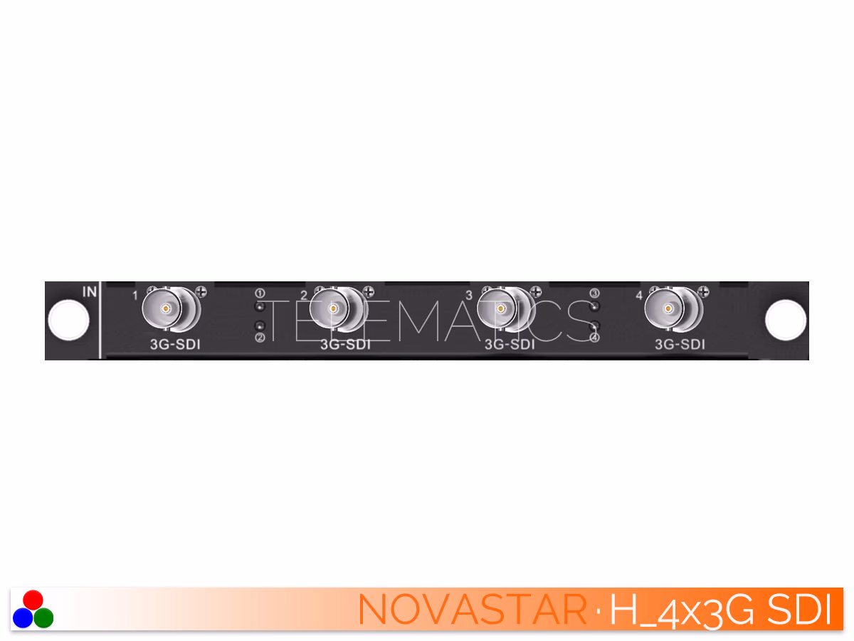 The Art Of Control · NovaStar H Series · Telematics Canada Front view of the NovaStar H-Series 4x 3G-SDI input card module.