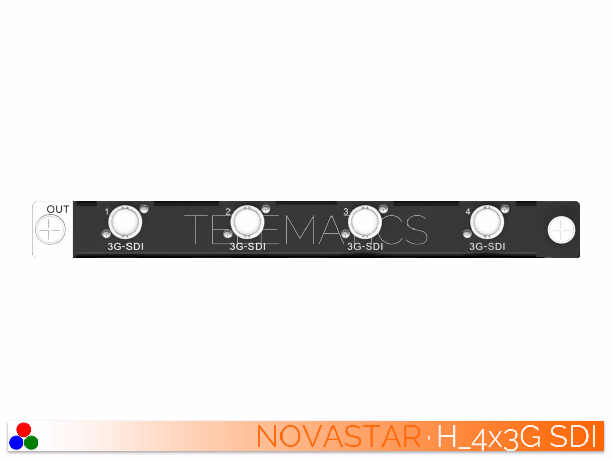 The Art Of Control · NovaStar H Series · Telematics Canada Front view of the NovaStar H-Series 4x 3G-SDI output card module.