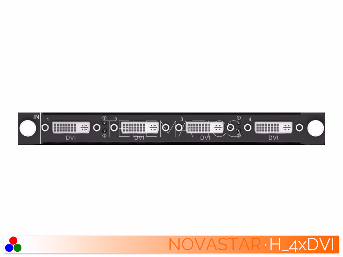 The Art Of Control · NovaStar H Series · Telematics Canada Front view of the NovaStar H-Series 4x DVI input card module.
