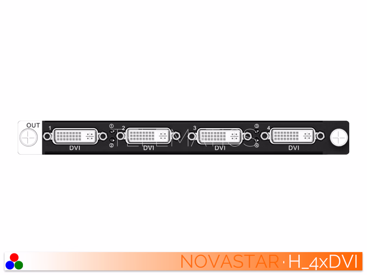 The Art Of Control · NovaStar H Series · Telematics Canada Front view of the NovaStar H-Series 4x DVI output card module.