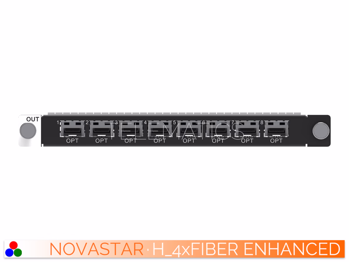 The Art Of Control · NovaStar H Series · Telematics Canada Front view of the NovaStar H-Series 4x Fiber Enhanced sending card module.