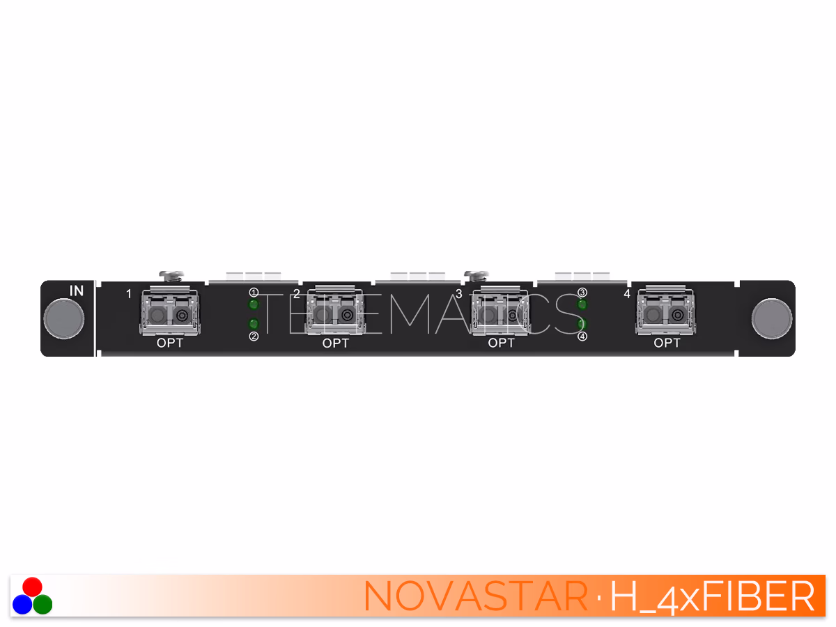 The Art Of Control · NovaStar H Series · Telematics Canada Front view of the NovaStar H-Series 4x Fiber input card module.