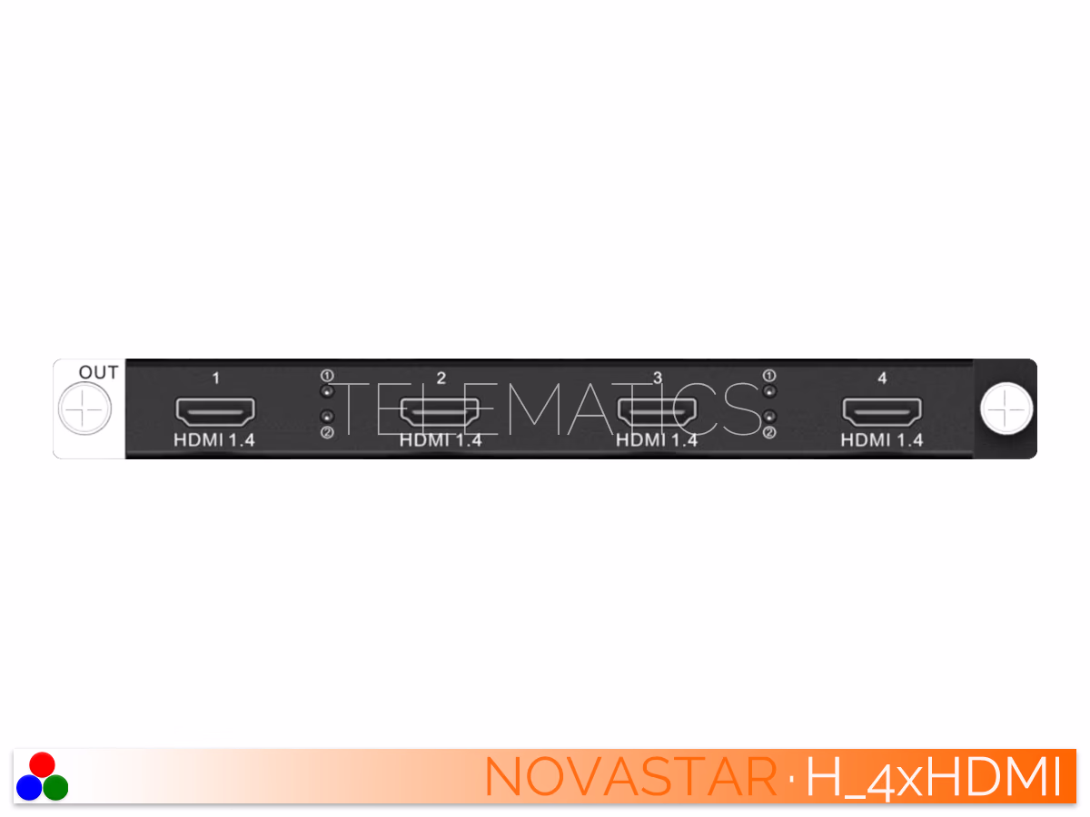 The Art Of Control · NovaStar H Series · Telematics Canada Front view of the NovaStar H-Series 4x HDMI output card module.