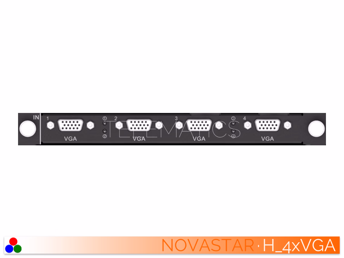 The Art Of Control · NovaStar H Series · Telematics Canada Front view of the NovaStar H-Series 4x VGA input card module.