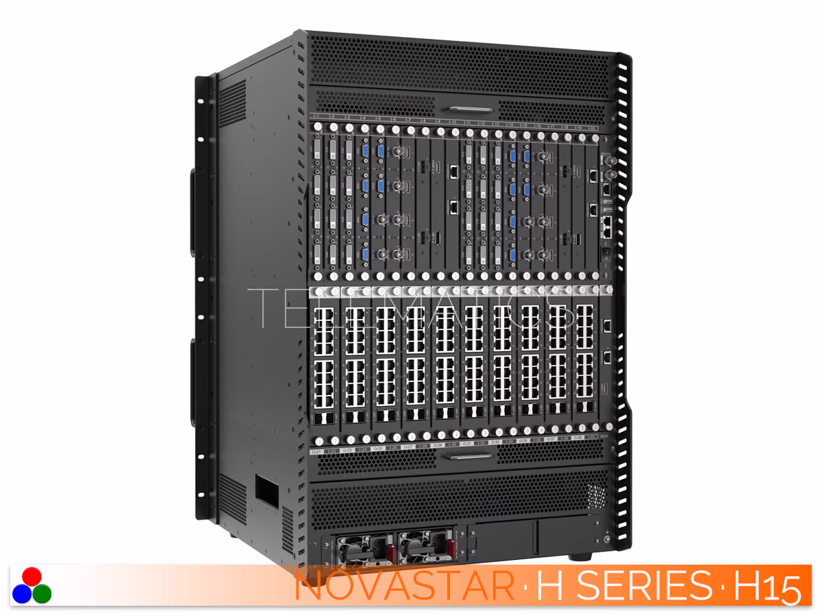 The Art Of Control · NovaStar H Series · Telematics Canada Angled left rear view of the NovaStar H15 video wall splicer displaying communication ports and modular configurations.