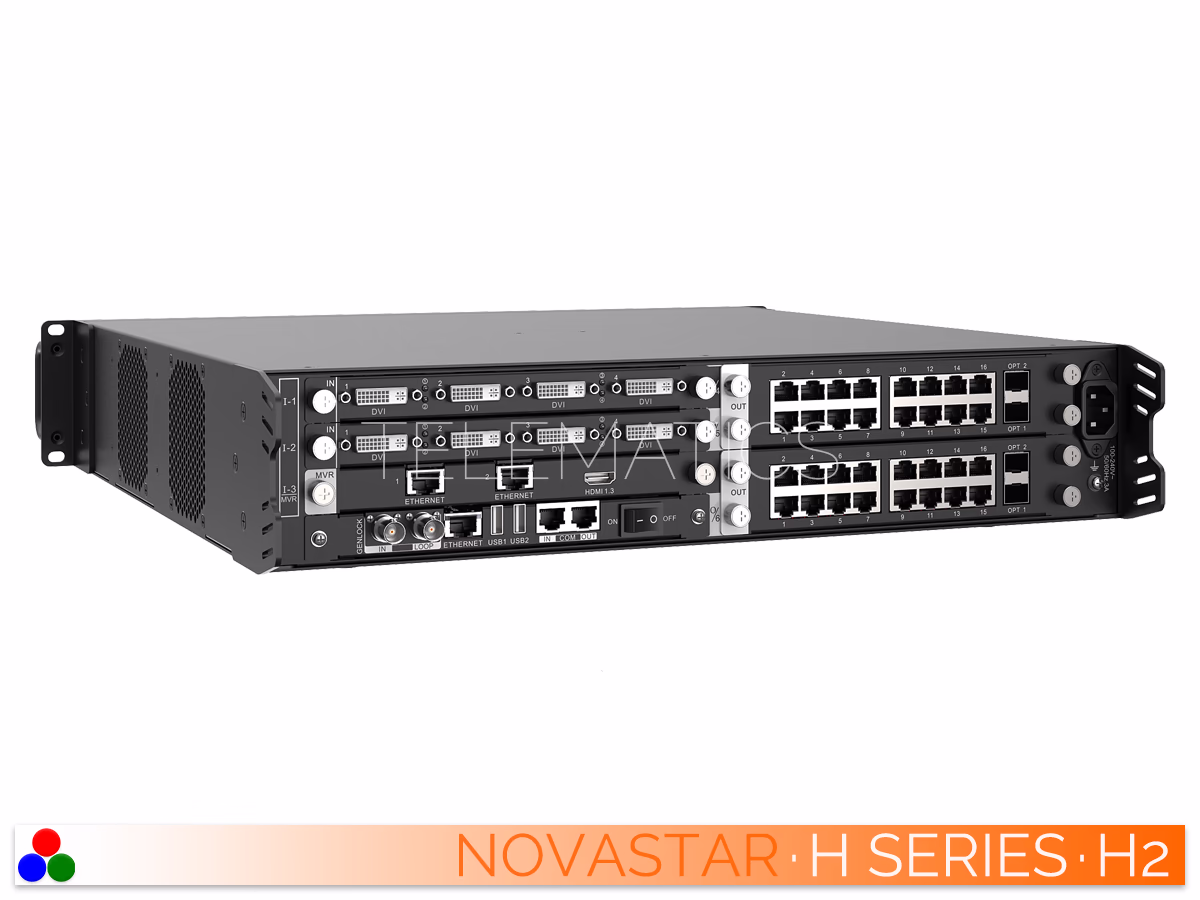 The Art Of Control · NovaStar H Series · Telematics Canada Full left-angled rear view of the NovaStar H2 LED display controller highlighting connectivity ports and rear power housing.