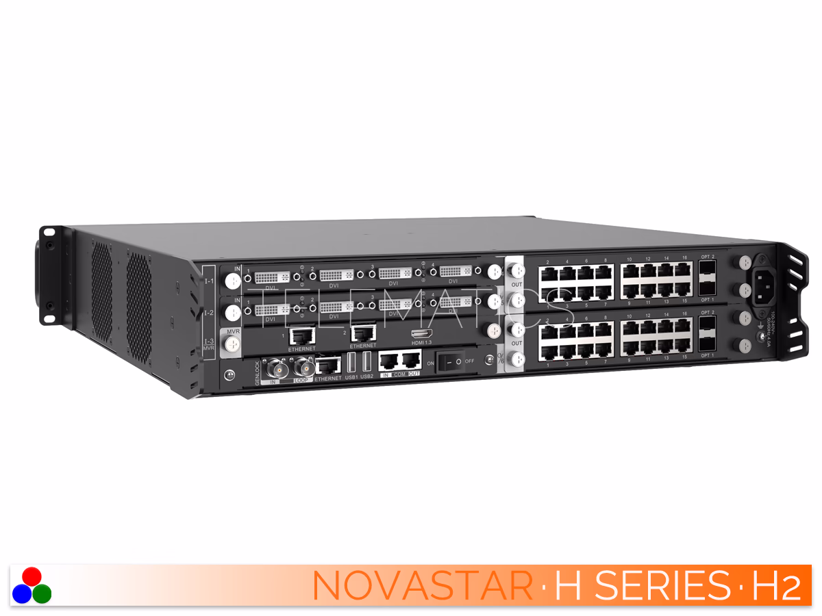 The Art Of Control · NovaStar H Series · Telematics Canada Right-angled rear perspective of the NovaStar H2 LED controller, emphasizing the network output cards and power housing.