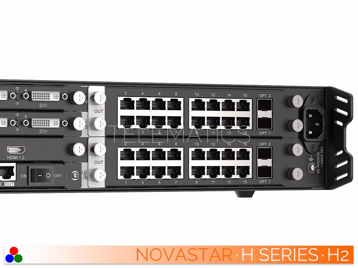 The Art Of Control · NovaStar H Series · Telematics Canada Detailed view of the center rear modules on the NovaStar H2, showing the hardware division between input processing and LED output boards.