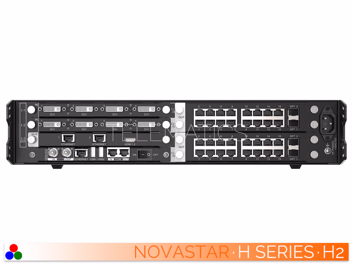 The Art Of Control · NovaStar H Series · Telematics Canada Comprehensive rear view of the NovaStar H2 video wall processor, showcasing the extensive modular input and output card configuration.
