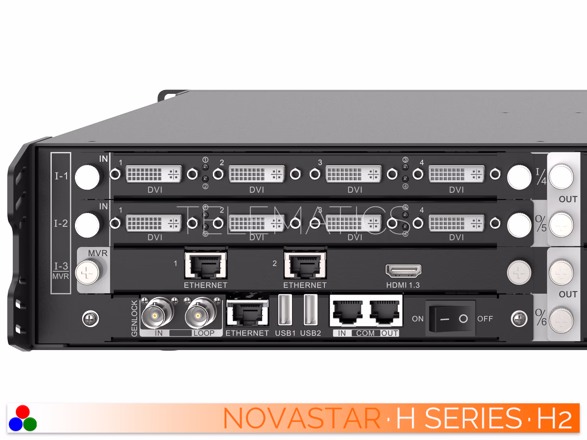 The Art Of Control · NovaStar H Series · Telematics Canada Close-up of the NovaStar H2 rear left panel, displaying multiple DVI input ports, MVR, Genlock, and primary control connections.