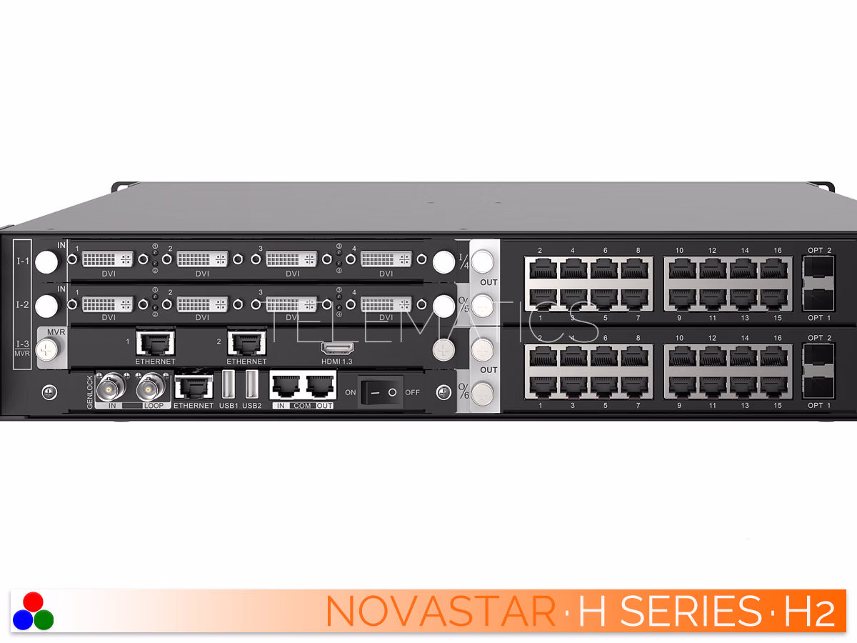 The Art Of Control · NovaStar H Series · Telematics Canada Fully loaded rear panel of the NovaStar H2 video wall splicer showing DVI input cards, LED RJ45 output cards, and control interfaces.