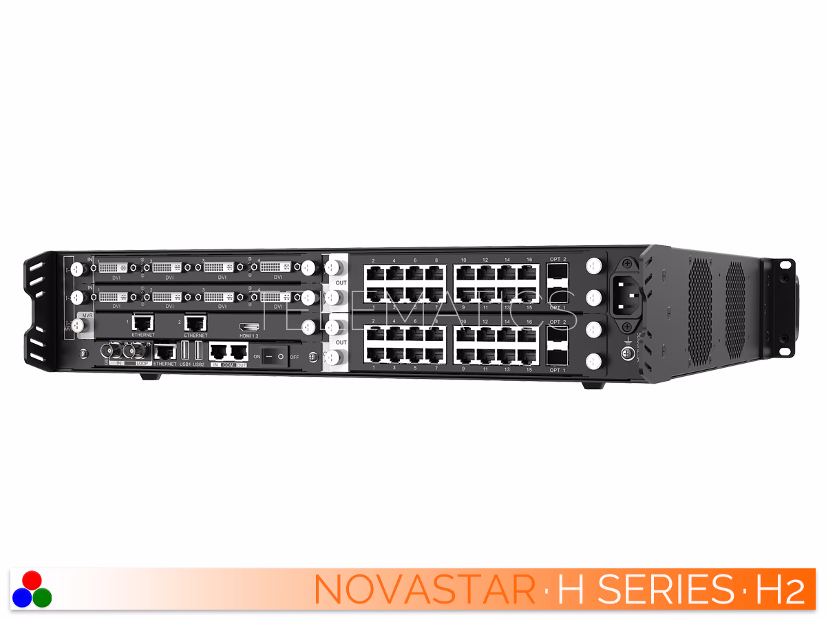 The Art Of Control · NovaStar H Series · Telematics Canada Straight rear view of the NovaStar H2 video wall splicer showing installed DVI input and Ethernet output modular cards.