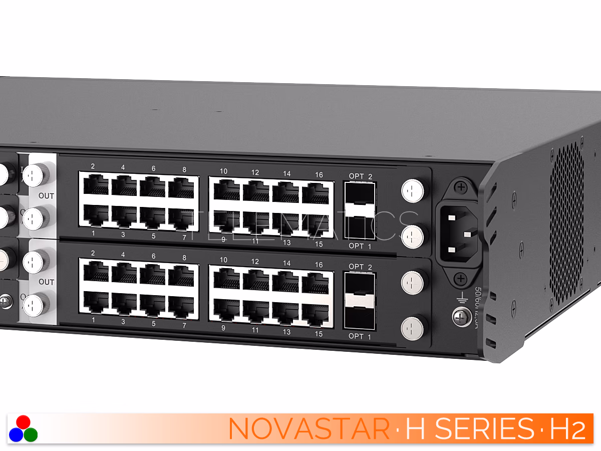 The Art Of Control · NovaStar H Series · Telematics Canada Close-up of the NovaStar H2 rear right panel, detailing the Gigabit Ethernet outputs, OPT optical ports, and power supply connection.