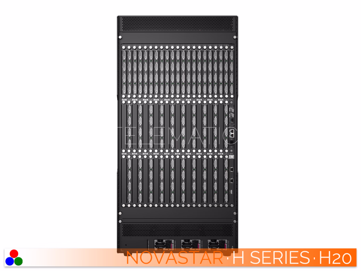 The Art Of Control · NovaStar H Series · Telematics Canada Angled left rear view of the NovaStar H20 video wall splicer displaying communication ports and modular configurations.