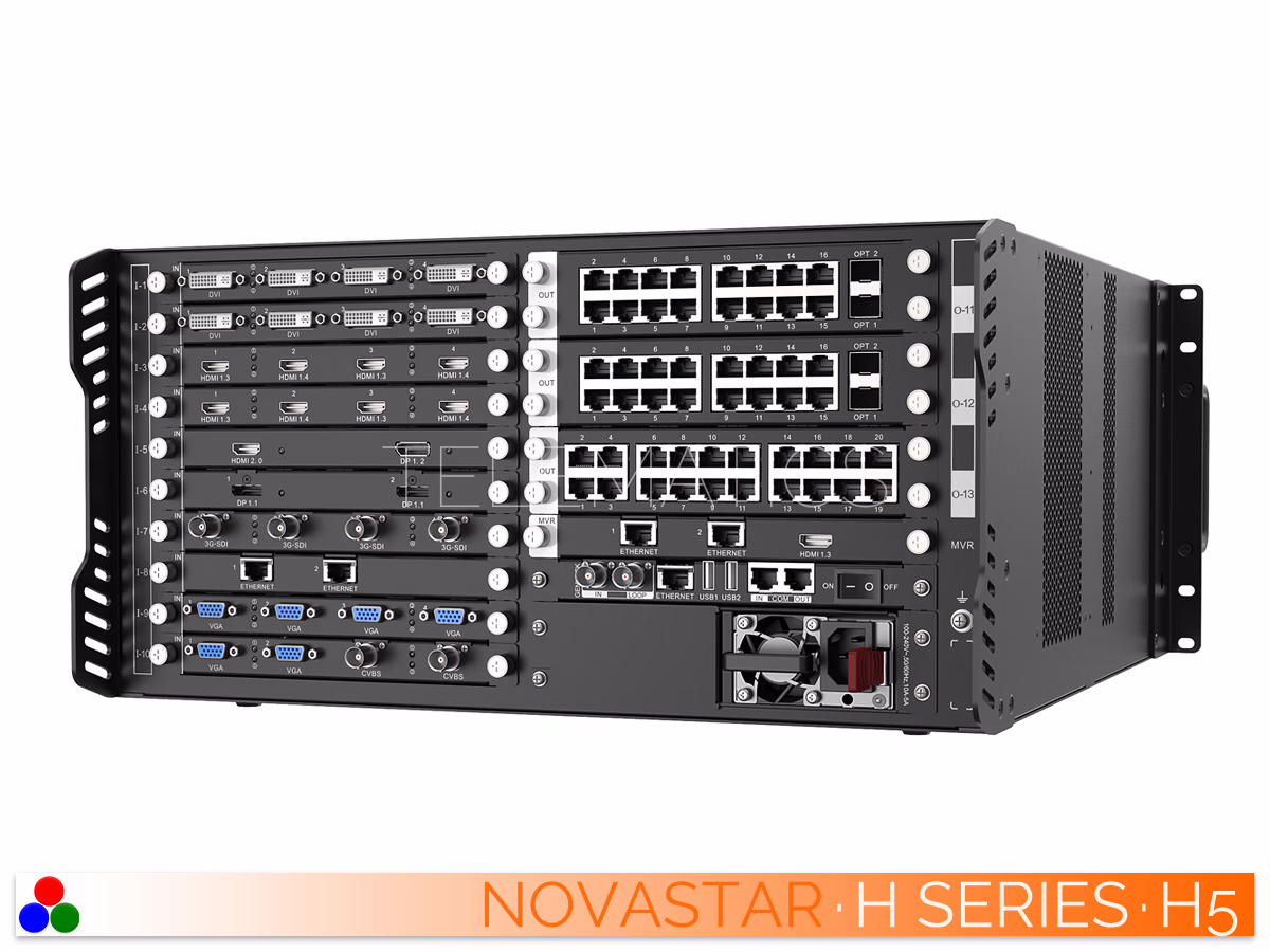 The Art Of Control · NovaStar H Series · Telematics Canada Right-angled rear view of the NovaStar H5 chassis detailing the Gigabit Ethernet output cards and power supply module.