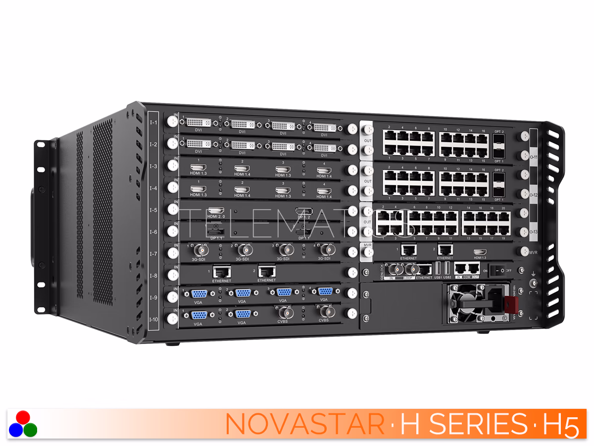 The Art Of Control · NovaStar H Series · Telematics Canada Detailed angled view of the left rear panel on the NovaStar H5 showing populated input slots and MVR preview cards.