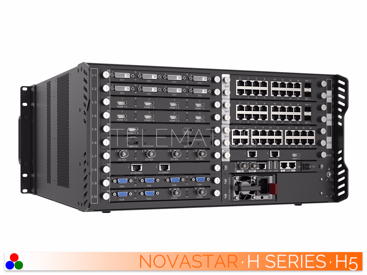The Art Of Control · NovaStar H Series · Telematics Canada Elevated left rear view of the NovaStar H5 video wall splicer showing chassis depth and populated I/O card slots.
