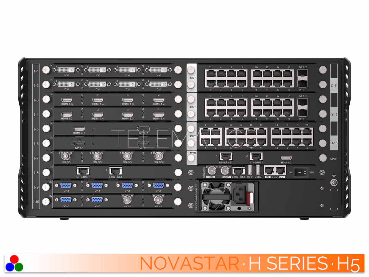 The Art Of Control · NovaStar H Series · Telematics Canada Straight rear panel view of the NovaStar H5 video wall splicer focusing on the active modular input and output interfaces.