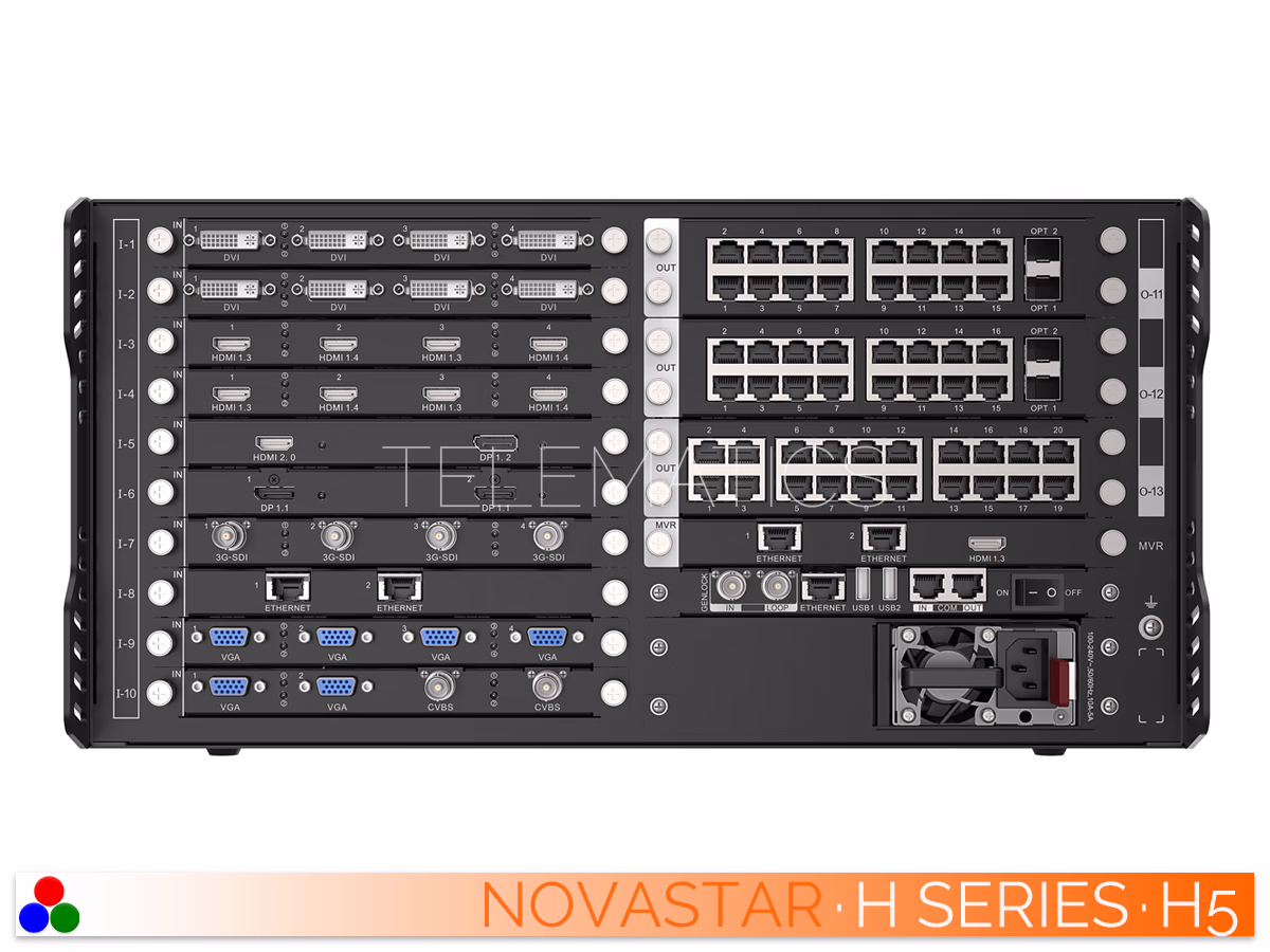 The Art Of Control · NovaStar H Series · Telematics Canada Full straight rear panel view of the NovaStar H5 video wall splicer including rack mount ears and modular card layouts.