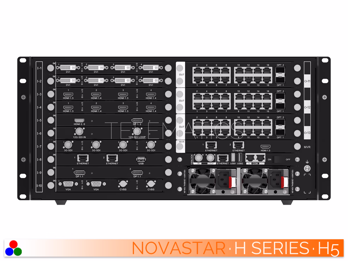 The Art Of Control · NovaStar H Series · Telematics Canada Straight rear panel view of the NovaStar H5 video wall splicer displaying populated modular input and output card slots alongside redundant power supplies.