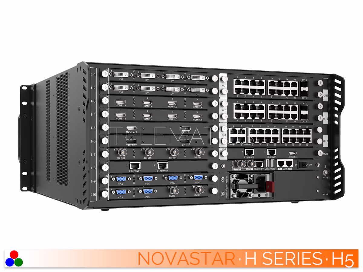 The Art Of Control · NovaStar H Series · Telematics Canada Detailed angled view of the right rear panel on the NovaStar H5 focusing on LED RJ45 output ports and OPT connections.