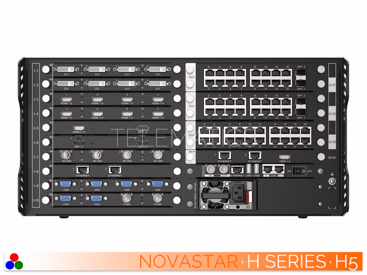 The Art Of Control · NovaStar H Series · Telematics Canada Comprehensive rear view of the NovaStar H5 splicing processor highlighting the modular 10-input and 3-output card architecture.