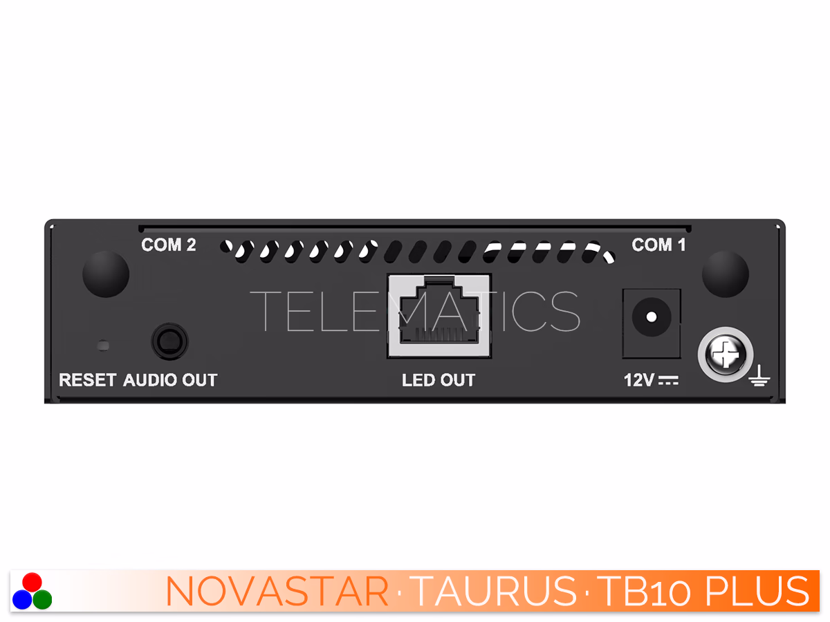 The Art Of Control · NovaStar Taurus Series · Telematics Canada Rear panel view of the NovaStar TB10 Plus highlighting audio output, LED out, antenna connections, and 12V power input.