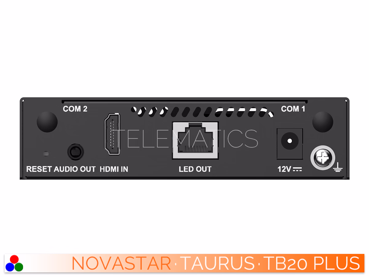 The Art Of Control · NovaStar Taurus Series · Telematics Canada Rear panel view of the NovaStar TB20 Plus highlighting HDMI IN/OUT, dual LED outputs, sensor ports, and AC power input.