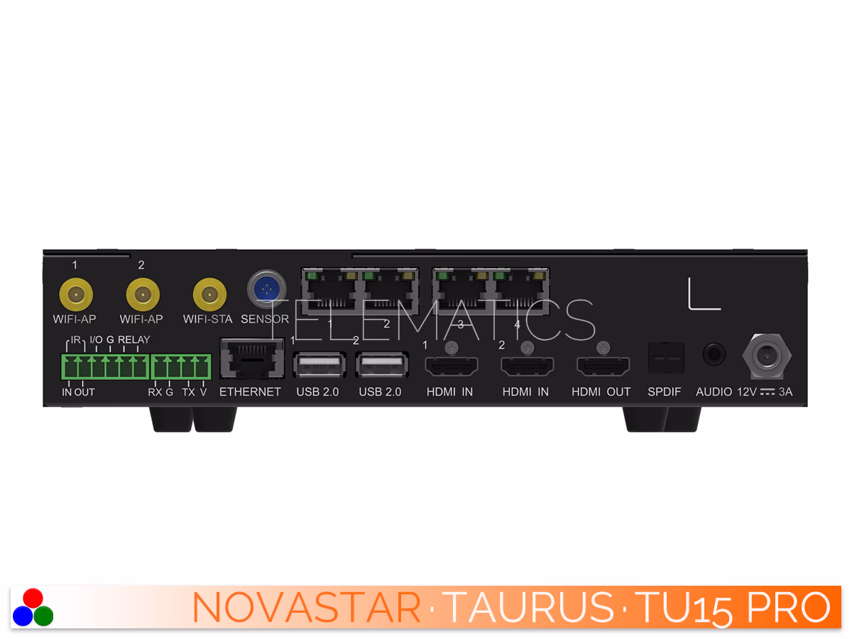 The Art Of Control · NovaStar Taurus Series · Telematics Canada Rear connectivity panel of the NovaStar Taurus TU15 Pro LED controller.