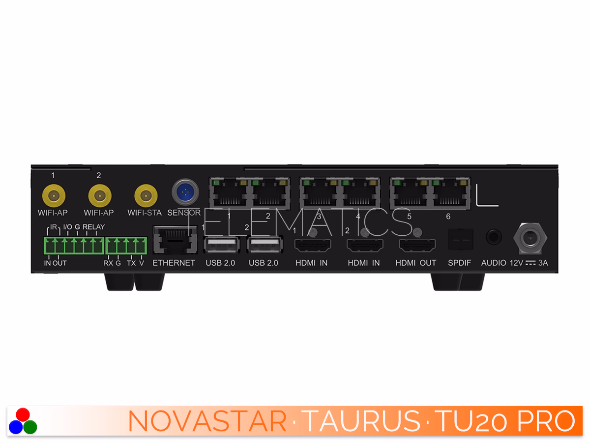 The Art Of Control · NovaStar Taurus Series · Telematics Canada Rear connectivity panel of the NovaStar Taurus TU20 Pro LED controller detailing the full array of input and output terminals.
