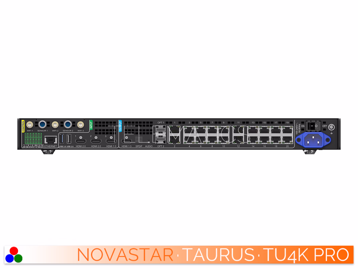 The Art Of Control · NovaStar Taurus Series · Telematics Canada Detailed straight view of the NovaStar TU4K Pro rear panel showing 20 Gigabit Ethernet outputs, HDMI inputs, and control interfaces.