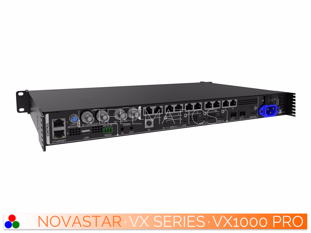 The Art Of Control · NovaStar VX Series · Telematics Canada Right-angled rear perspective of the NovaStar VX1000 Pro detailing the 10 Gigabit Ethernet LED output ports, OPT connections, and AC power supply.