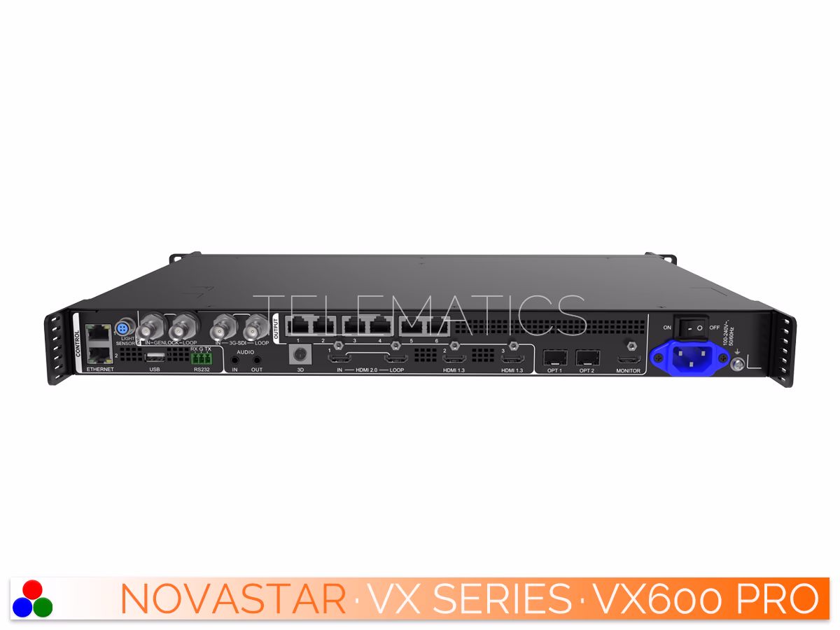The Art Of Control · NovaStar VX Series · Telematics Canada Right-angled rear perspective of the NovaStar VX600 Pro detailing the Gigabit Ethernet LED output ports, OPT connections, and AC power supply.