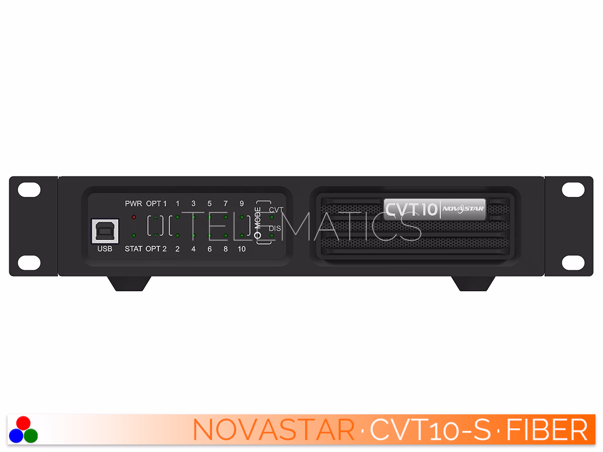 The Art Of Control · NovaStar A10s Pro · Card The Art Of Control · NovaStar A10s Pro · Card